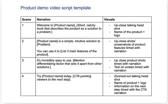 video and webinar script